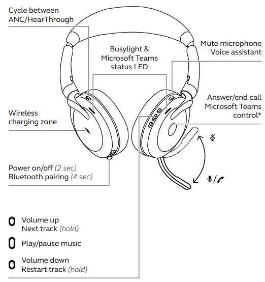 How To Pair Jabra Headphones
