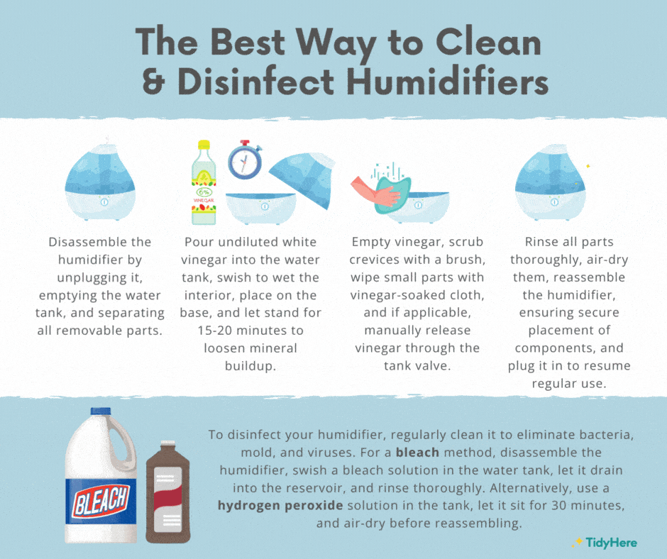 How To Clean Humidifier With Vinegar